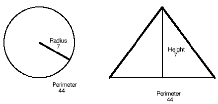 egyptian_measurements