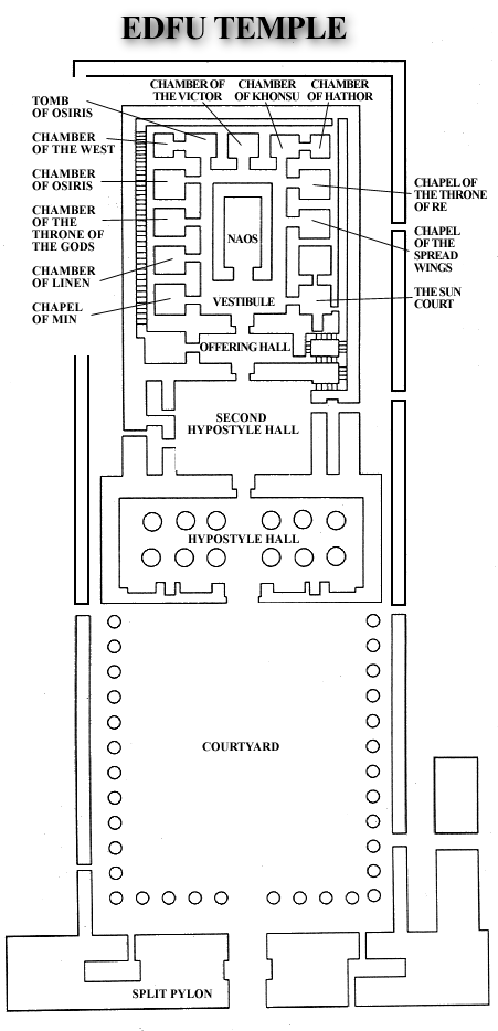 plan Edfu3