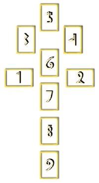 ankh