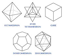 d_w_matrix_je_skutecnost3