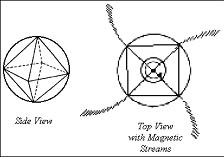 d_w_matrix_je_skutecnost4