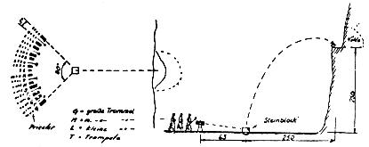 pe9