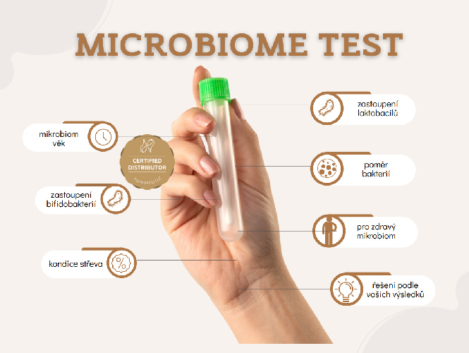Harmonelo Microbiome Test